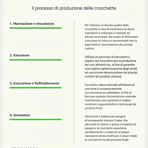 Crocchette per CANI  inattivi - LIGHT 25/18