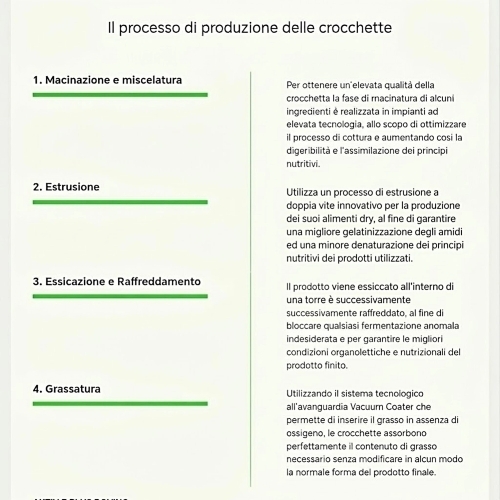 Crocchette per CANI adulti super attivi - PLUS 25/18
